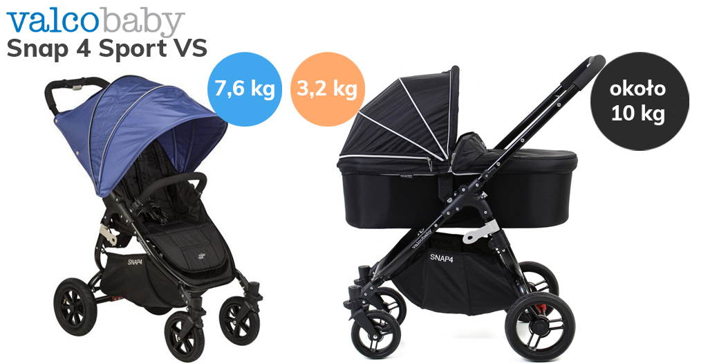 Jaki wózek do bloku bez windy - Valco Baby Snap 4 Sport VS z gondolą