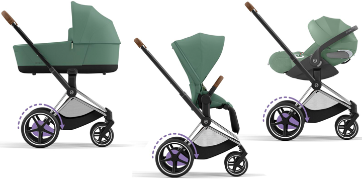 Cybex e-Priam 4.0 system podróżny