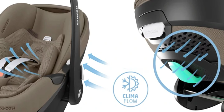 maxi-cosi pebble 360 pro2 zestaw cyrkulacja powietrza