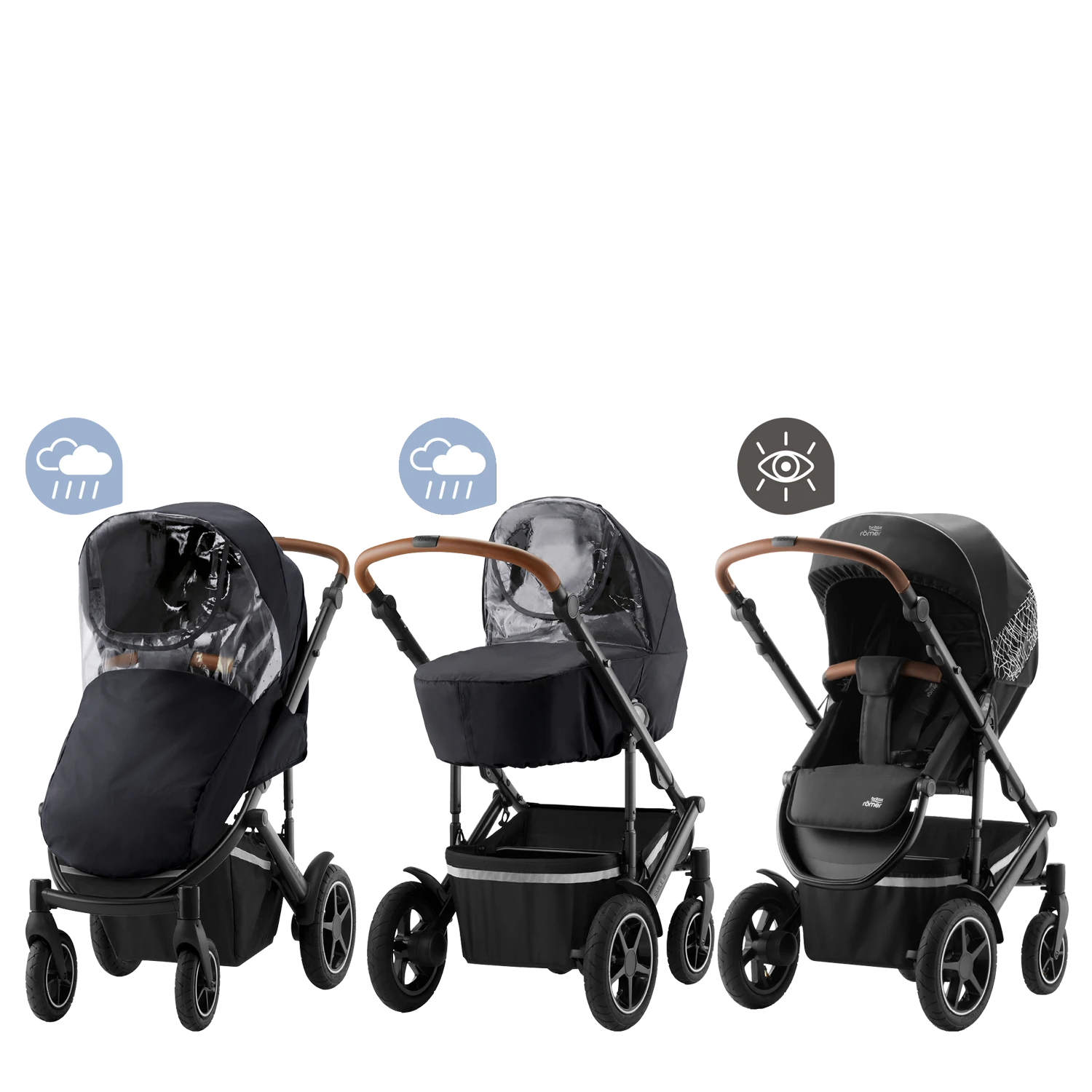 Zestaw Stay Safe Britax Römer Smile 5Z