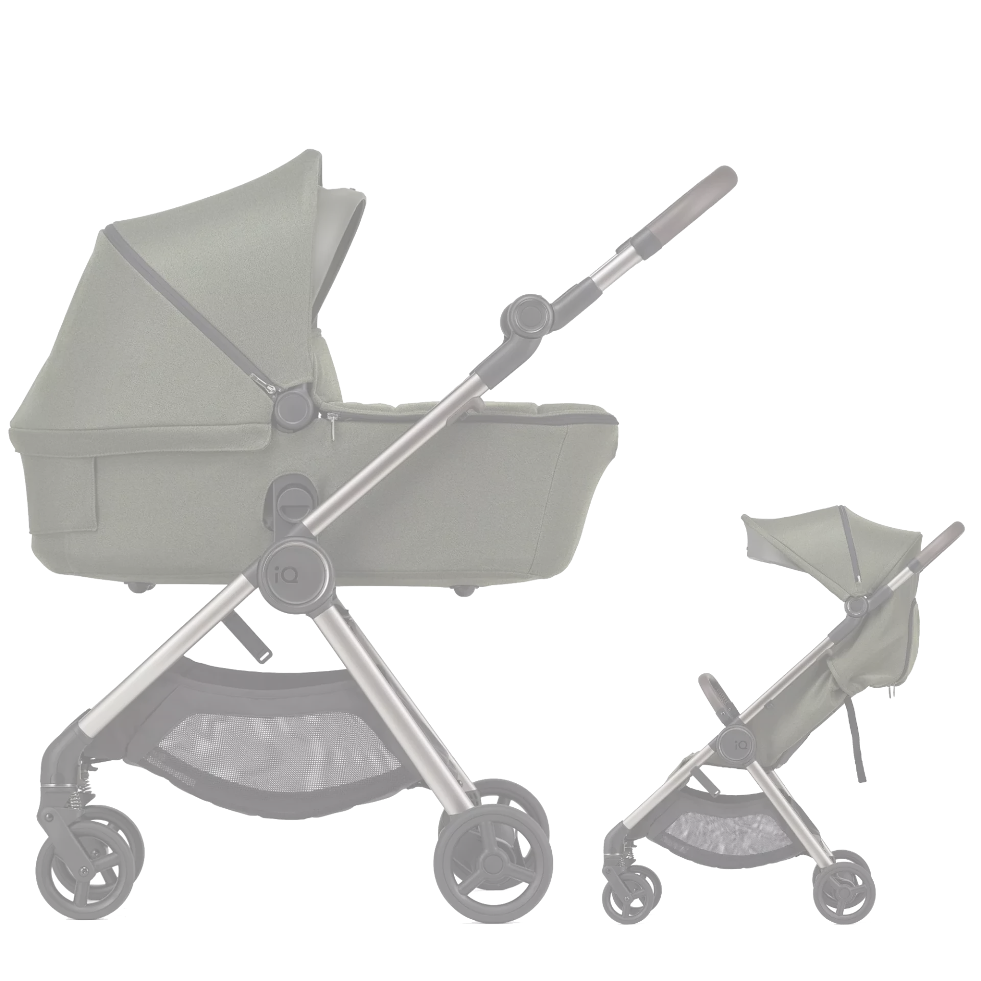 Anex IQ Premium - 2w1 | Richi