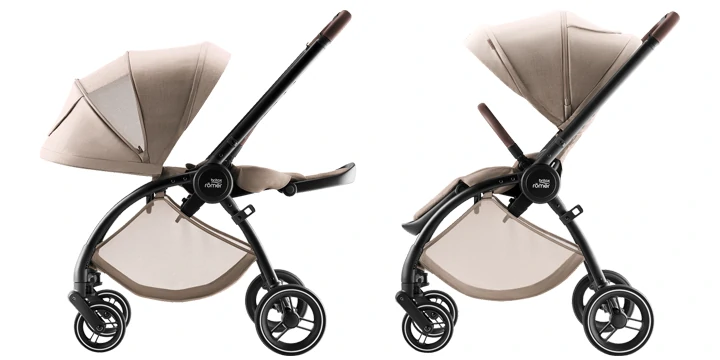 britax romer rio 2w1 regulacja siedziska