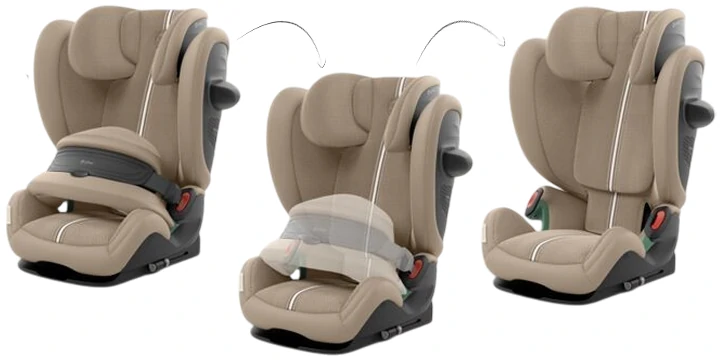 Cybex Pallas G2 zakres