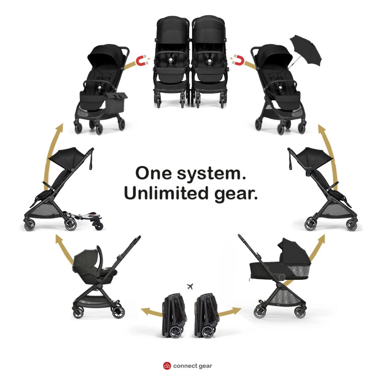 Bumprider Connect Mini | Sand