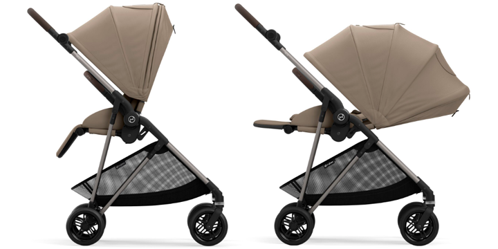 cybex melio carbon regulacja