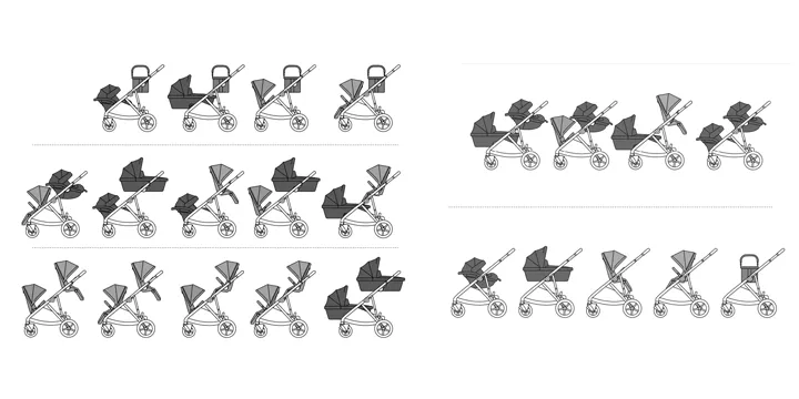konfiguracje Cybex e-Gazelle S Duo