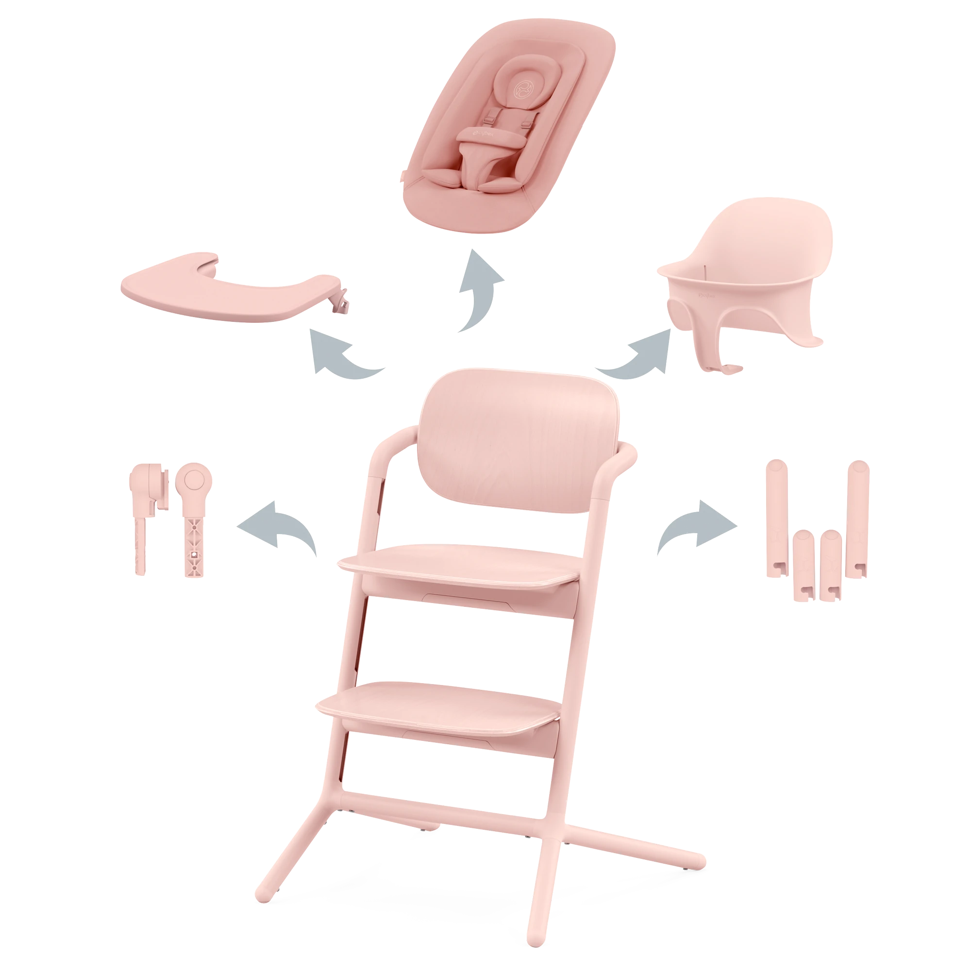 Cybex Lemo - zestaw 4w1 | Pearl Pink