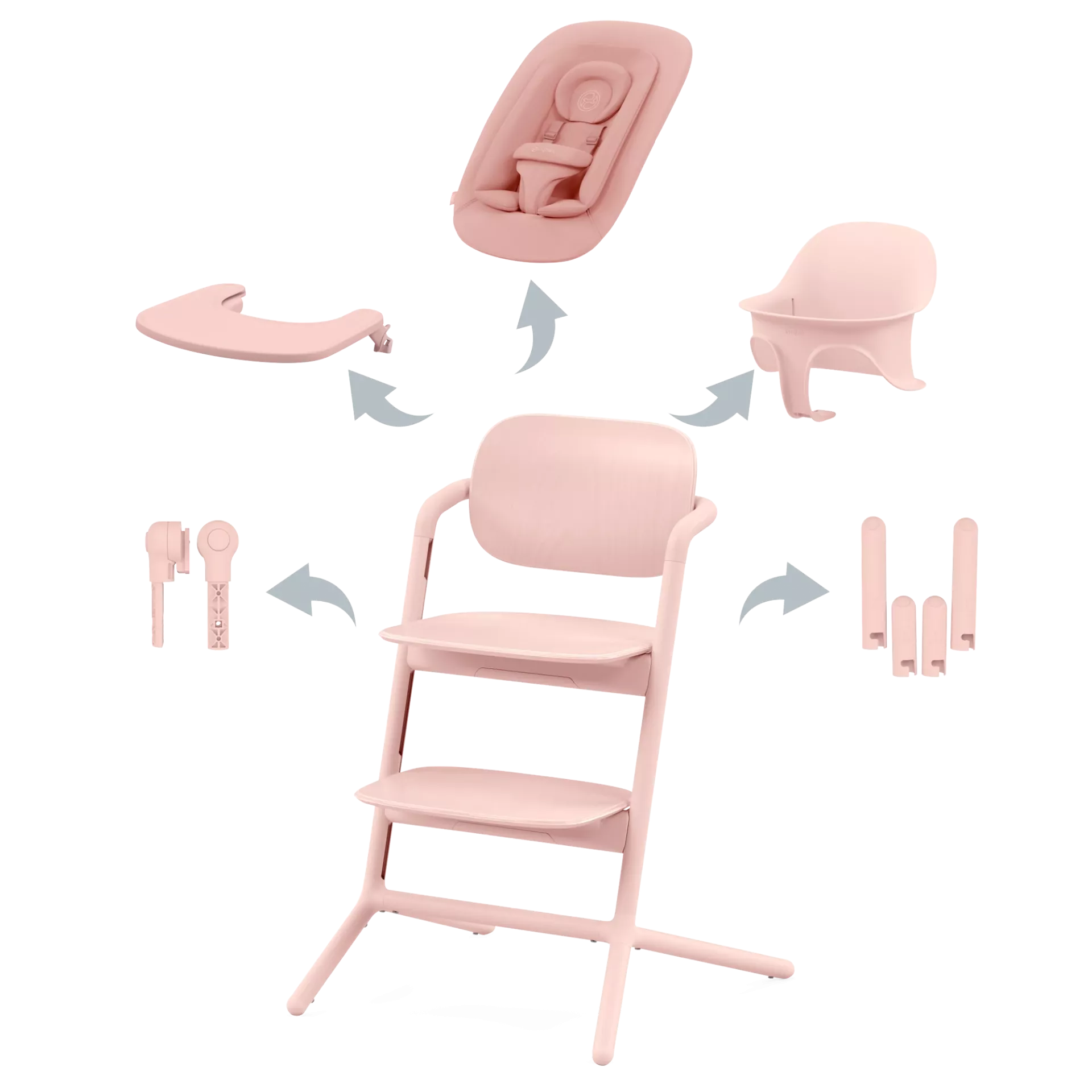 Cybex Lemo - zestaw 4w1 | Pearl Pink