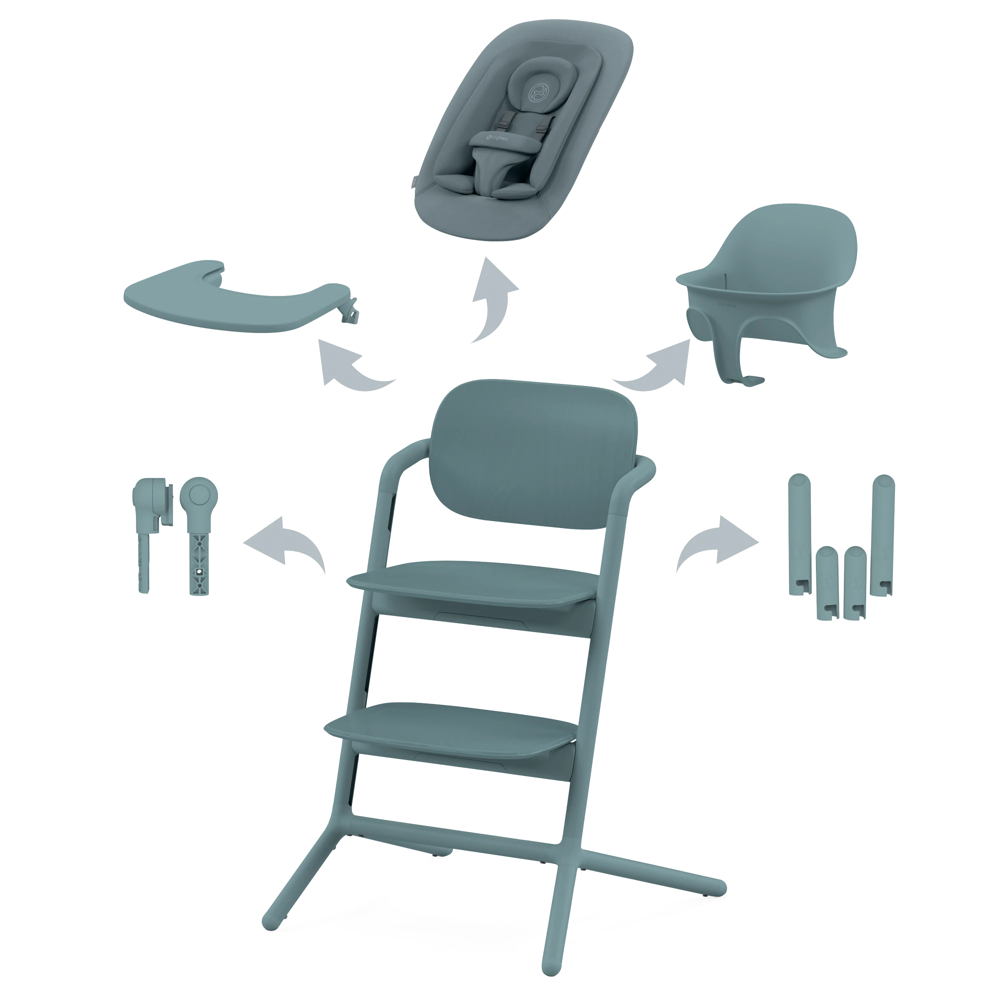 Cybex Lemo - zestaw 4w1 | Stone Blue