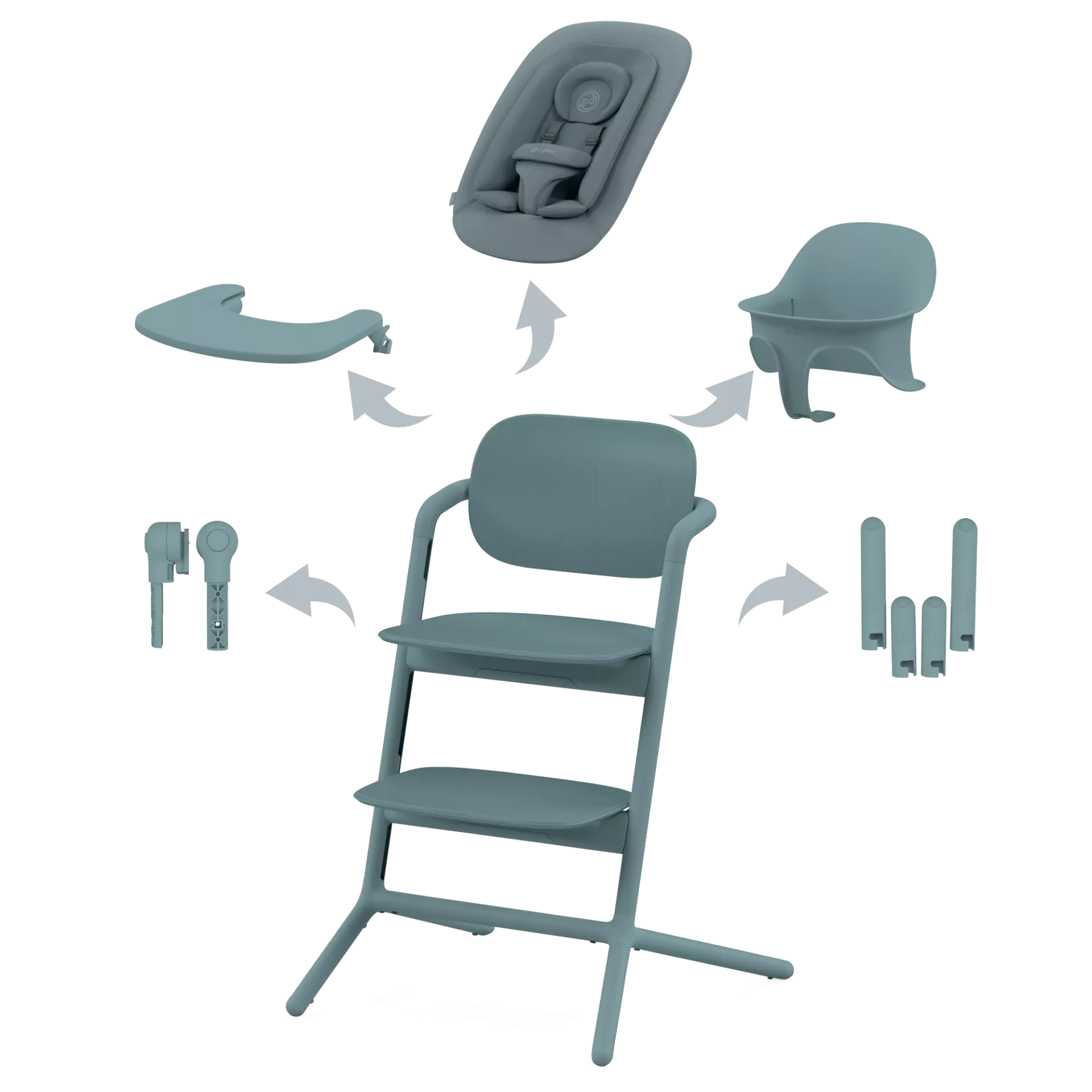 Cybex Lemo - zestaw 4w1 | Stone Blue