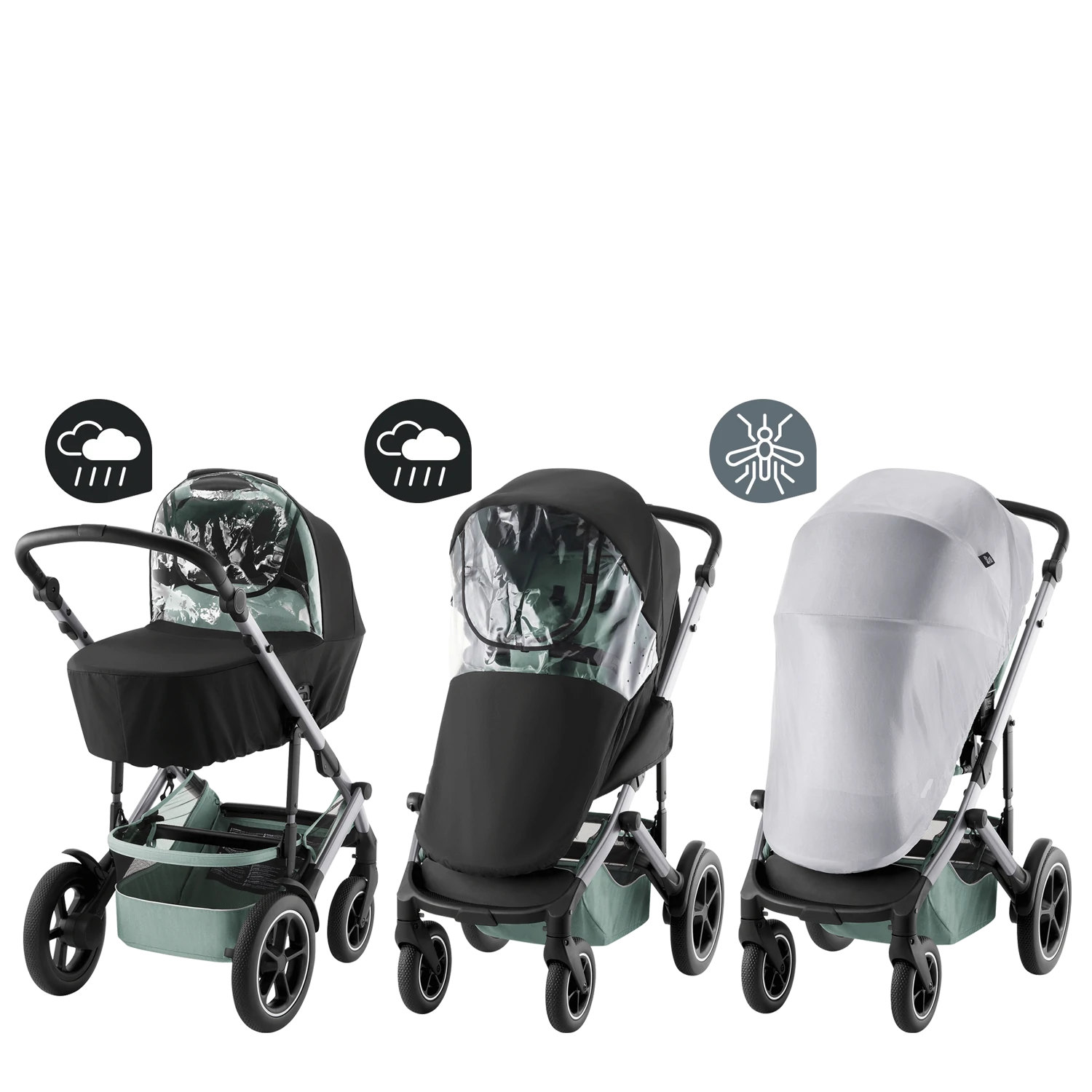 Zestaw pogodowy Britax Römer Smile 5Z