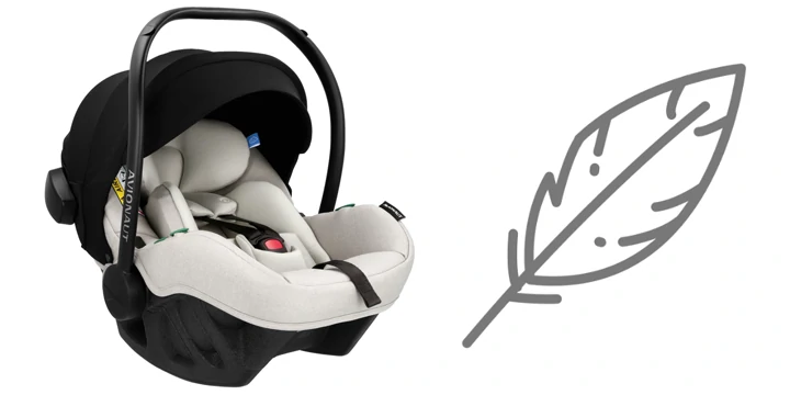 Avionaut Pixel Pro 2.0 C + baza IQ Orbit waga