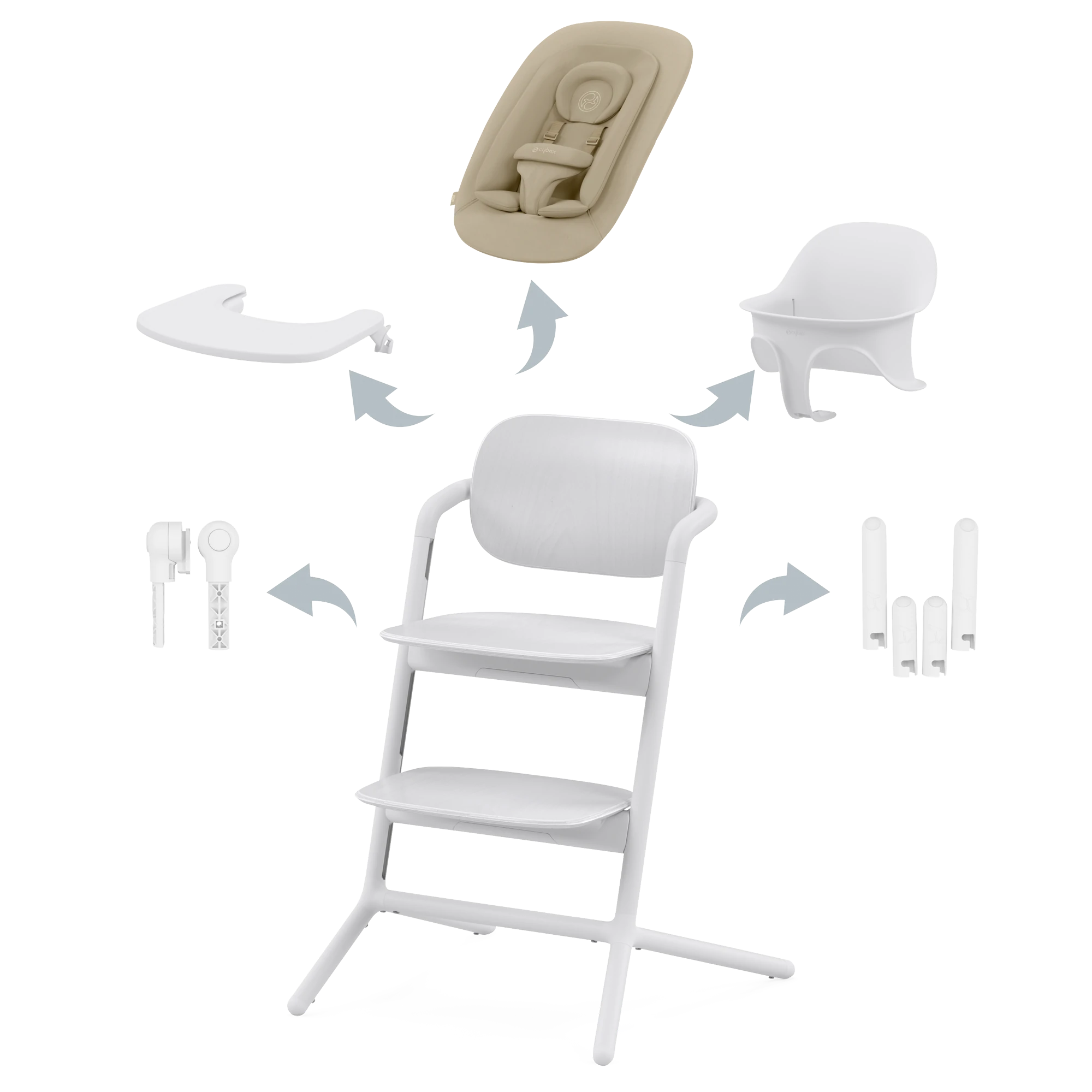 Cybex Lemo - zestaw 4w1 | All White