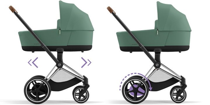 Cybex e-Priam 4.0 napęd elektryczny